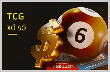 Bảng tỷ lệ cược cạnh tranh, tối ưu hóa lợi nhuận